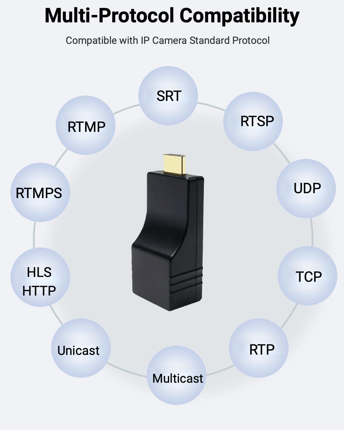 DDMALL H.265 HDMI Video Encoder, Mini 2K Hardware Live Encoder (AVC-2K) | Compact & Low Power Design with SRT HLS RTMP RTMPS RTSP UPD & Cloud Management, Compatible with YouTube, Facebook, Twitch - Image 4
